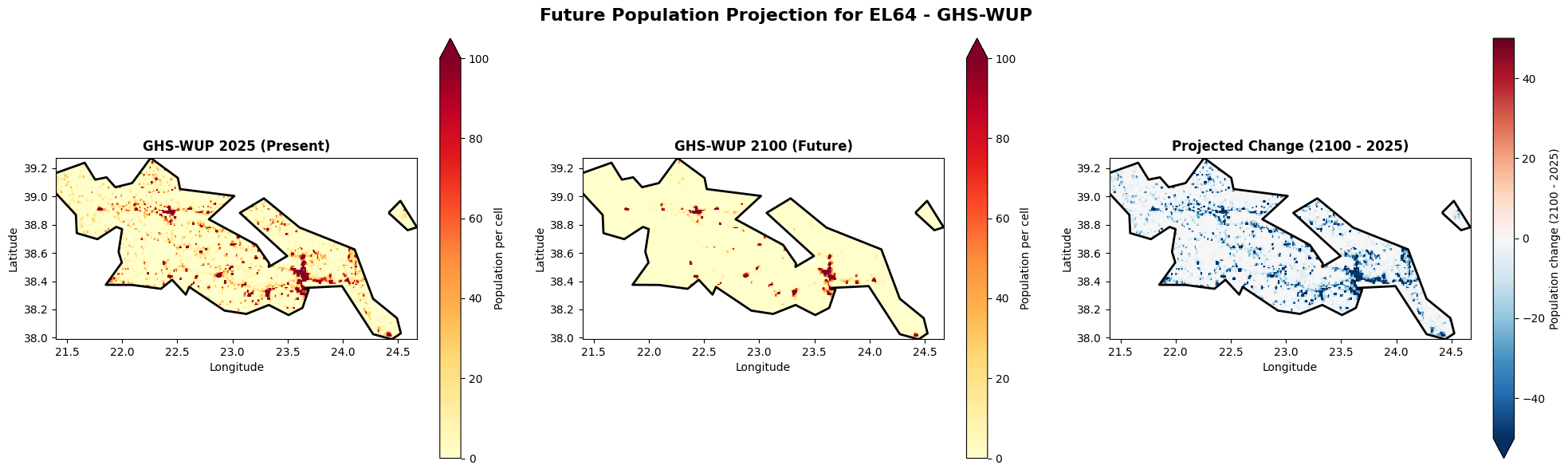 <Figure size 2000x600 with 6 Axes>