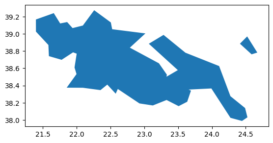 <Figure size 640x480 with 1 Axes>