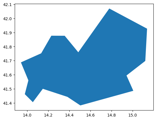 <Figure size 640x480 with 1 Axes>