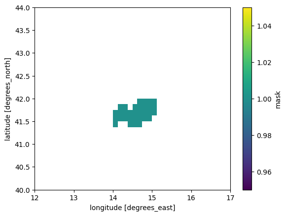 <Figure size 640x480 with 2 Axes>
